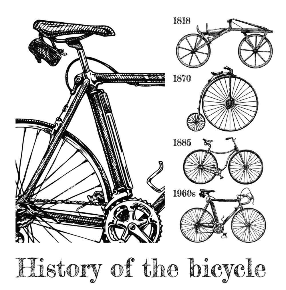 the bicycle